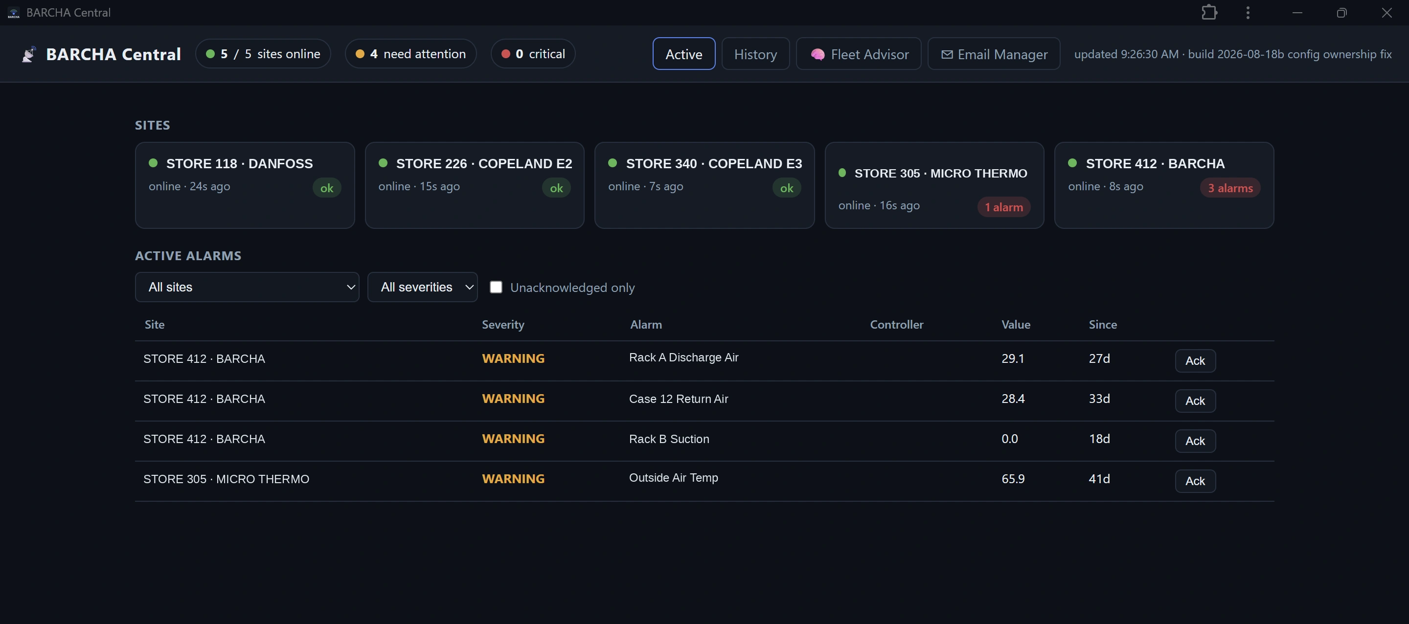 BARCHA Central fleet dashboard