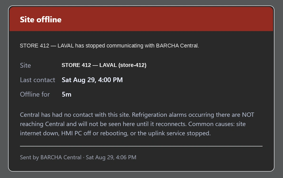 Site offline notification